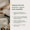 D3+K2-vitamin (1000 NE D3 / 25μg K2-MK7)