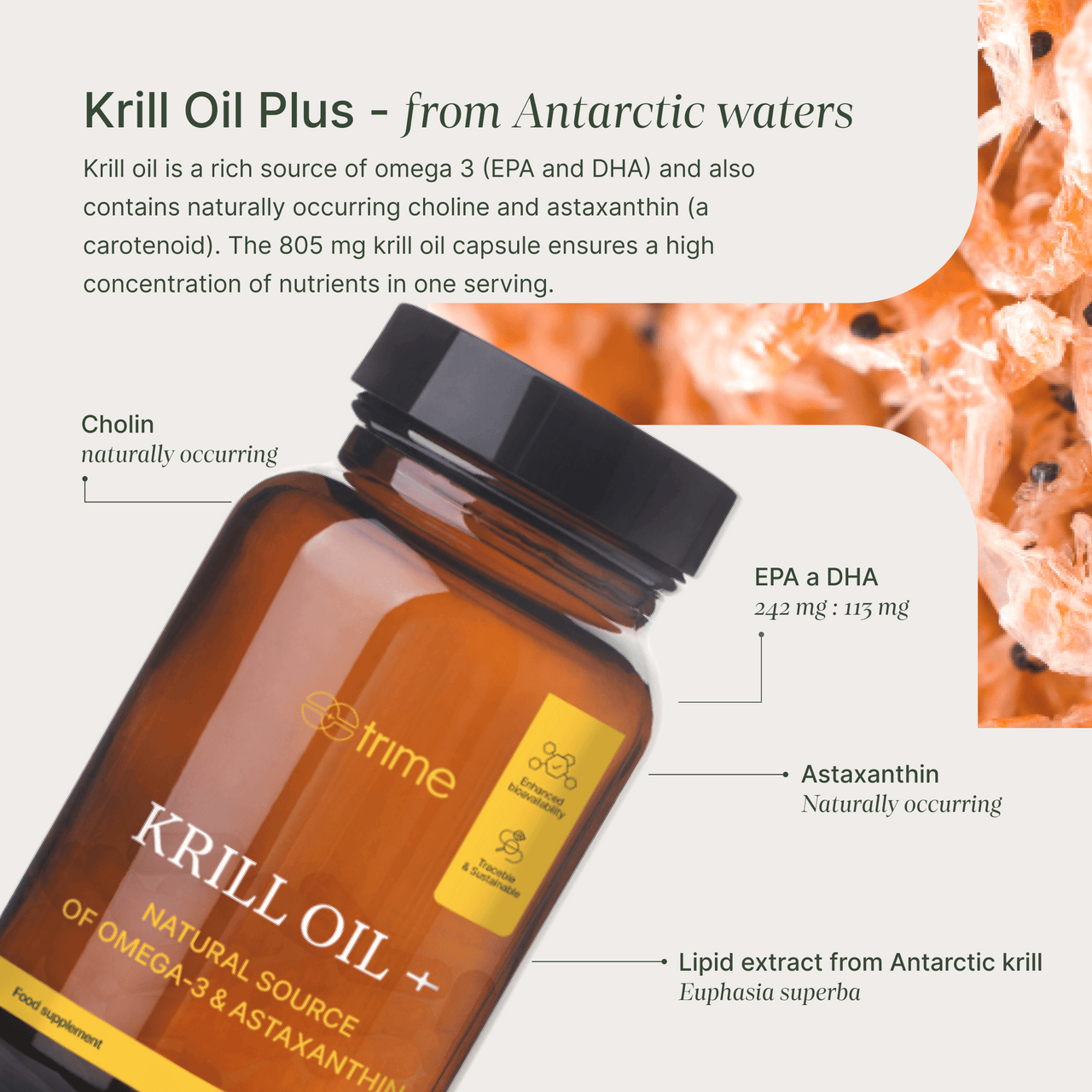 Krill oil supplement bottle with nutritional information on a white background